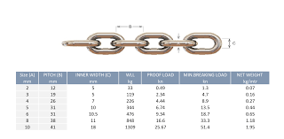 stainless steel 316 um link chain