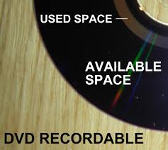Disc was created incorrectly make sure you are creating the disc properly. Dvd Recordable Wikipedia