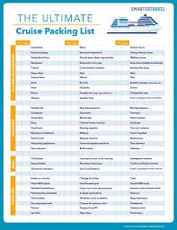 What To Pack For A Cruise In 2018 Smartertravel