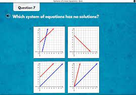 Which System Of Equations Has No