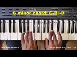 Gm Piano Chord Worshipchords