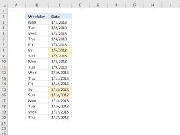 How To Highlight Weekends Conditional Formatting