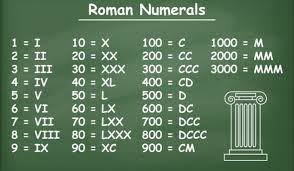 53 Thorough Roman Numerals 1 300 Chart