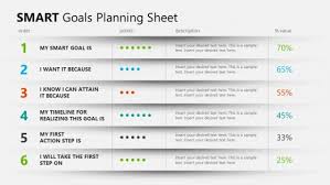 strategic planning templates for powerpoint