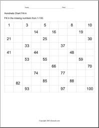 Chart One Hundred Fill In Chart 100th Day Activity