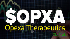 Opxa Stock Chart Technical Analysis For 05 28 15