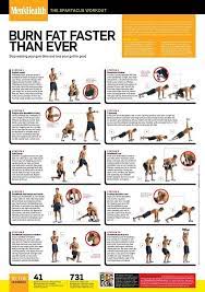 51 fat burning workouts that fit into