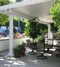 Solid Patio Covers Las Vegas Design