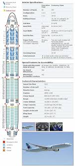 Air Canada Airlines Aircraft Seating Charts Airline