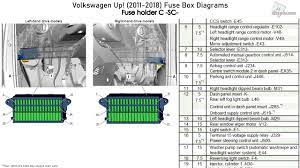 volkswagen up 2016 2018 fuse box