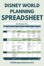 Plan My Disney World Itinerary gambar png