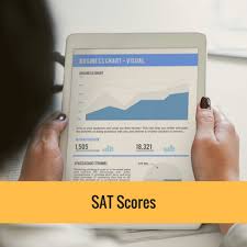 Sat Scores Raw Vs Scaled How The Sat Is Scored