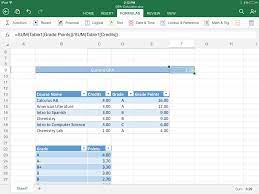 Grade point average gpa is a raw score average based on the letter grades you make each semester. Excel For Ipad Helps Students Stay On Top Of Their Gpa Microsoft 365 Blog