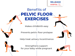 benefits of pelvic floor exercises