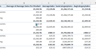 calculated field in pivot tables free