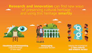 Cultural heritage is the legacy of cultural resources and intangible attributes of a group or society that is inherited from past generations. What S New In Cultural Heritage Erc European Research Council