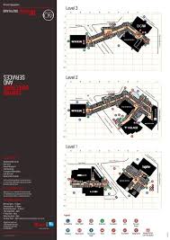 centre directory and services westfield