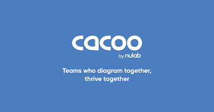 Online Diagram And Flowchart Software Cacoo