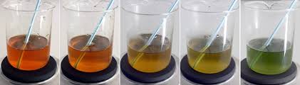 Transforming Water Into Acid And Back