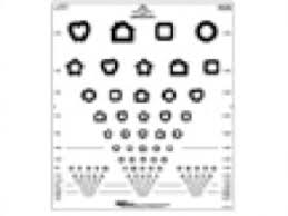 Illiterate Eye Chart Pictures Ophthalmologyweb The