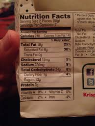 J Co Donut Nutrition Facts