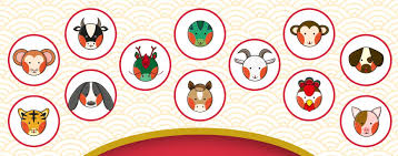 El 25 de enero comienza la festividad del año nuevo chino. Ano Nuevo Chino Calendario Horoscopo Y Animales