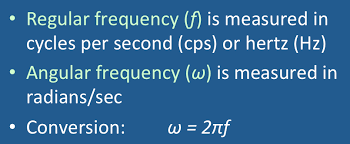 Angular Frequency ω Questions And