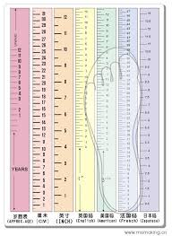 Pin By Mandeep Gill On Stuff To Buy Shoe Size Chart Kids