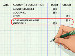 How To Account For Goodwill A Step By Step Accounting Guide
