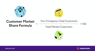 market share how do you calculate