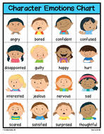 Character Emotions Chart Pdf Free Teaching Resources