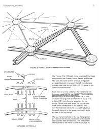 Diagram For Geodesic Dome Construction