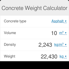 Concrete Weight Calculator