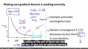 machine learning andrew ng flashcards