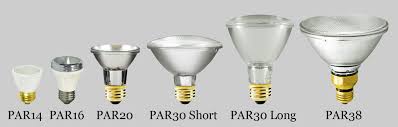 Light Bulb Shape Guide Par Shape 1000bulbs Com Blog