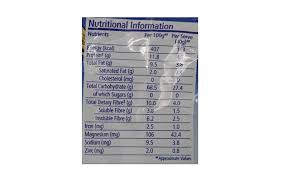 We rifled through every quaker instant oatmeal packet and ranked them based on their nutrition. Quaker Oats Pack 1 Kilogram Reviews Nutrition Ingredients Benefits Recipes Gotochef