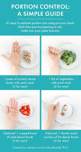 How To Practice Portion Control Even At Restaurants Diet