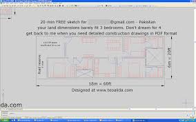 Architectural Design Services Procedure And Prices