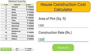house construction cost