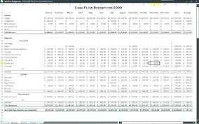 Projected Income Statement Excel Projected Income Statement Excel