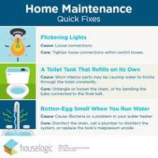 Pin By Home And Gardens On Home Repairs Old Houses