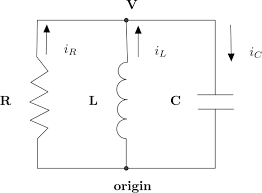 Parallel Rcl Circuit