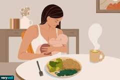 what-foods-produce-the-most-breast-milk