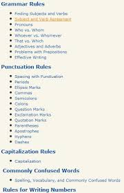 Your Handy Dandy Guide to Organizing a Proper   Paragraph Essay     SlidePlayer