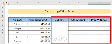 how to calculate gst in excel with
