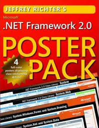 Microsoft Net Framework 2 0 Poster Pack Jeffrey Richter