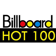Billboard Hot Top 100 Single Charts Of Febrary 2013 Mp3