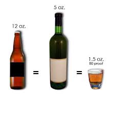 Alcohol Truth And Myth Howstuffworks