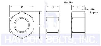 Hex Nuts Jam Nuts Haydon Boltshaydon Bolts