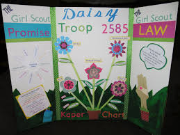 Creatively Quirky At Home Daisy Girl Scout Kaper Chart
